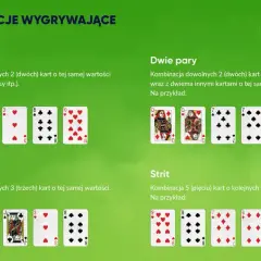Jak się gra w pokera? Kompletny poradnik z zasadami dla początkujących