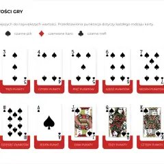Jak się gra w blackjack - poznaj zasady i wygraj w kasynie online